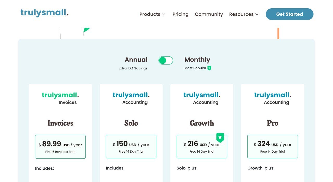 TrulySmall pricing page showing the Invoices, Solo, Growth and Pro annual plans