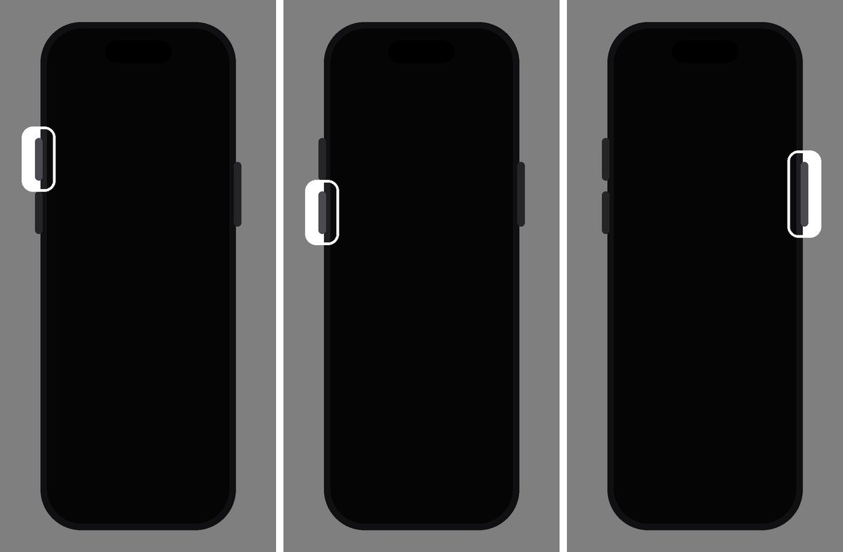 iPhone side buttons showing volume up, then volume down, then press and hold the side button