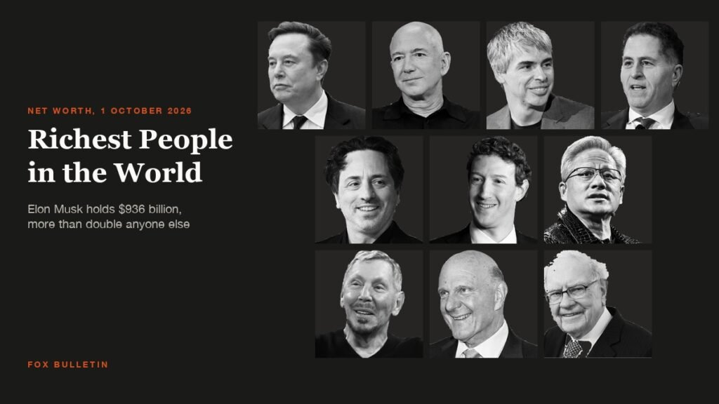 Portraits of the ten richest people in the world, from Elon Musk to Warren Buffett