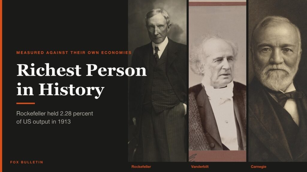 Richest Person in History headline beside photographs of Rockefeller, Carnegie and Vanderbilt and a Roman head of Augustus