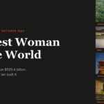 Collage of company photographs behind the ten richest women in the world