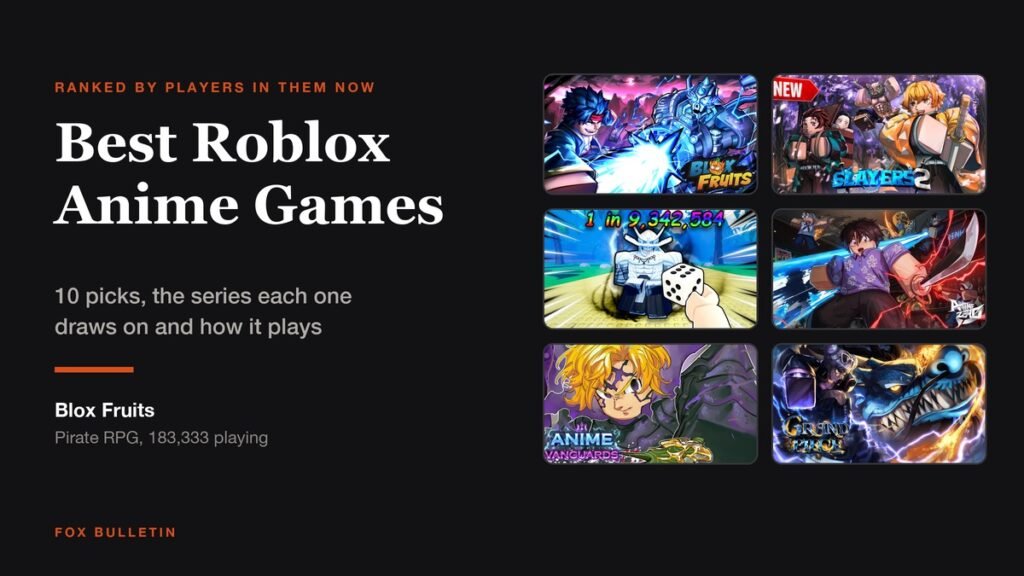 Graphic titled Best Roblox Anime Games showing thumbnails for Blox Fruits, Slayers 2, Anime Dice, Anime Zero, Anime Vanguards and Grand Piece Online