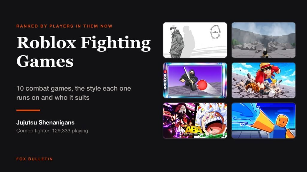 Graphic titled Roblox Fighting Games showing thumbnails for Jujutsu Shenanigans, The Strongest Battlegrounds, Blade Ball, Anime Ability Arena, ABA and Ability Arena