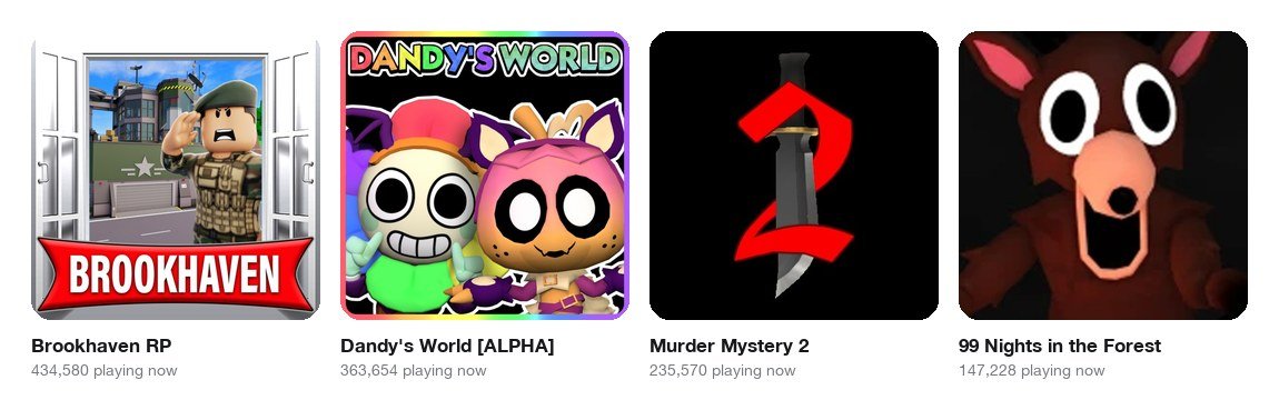 The four busiest Roblox games to play with friends with live player counts