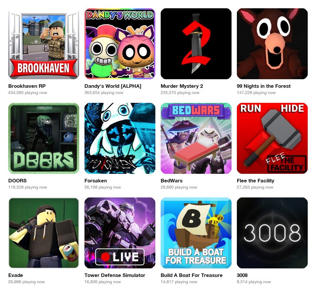 Twelve Roblox games to play with friends shown with their live player counts