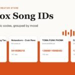 Graphic titled Roblox Song IDs showing four track cards with their asset IDs and lengths