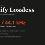 Spotify Lossless graphic stating 24-bit/44.1 kHz FLAC included with Premium