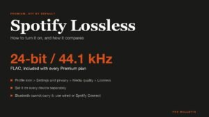 Spotify Lossless graphic stating 24-bit/44.1 kHz FLAC included with Premium