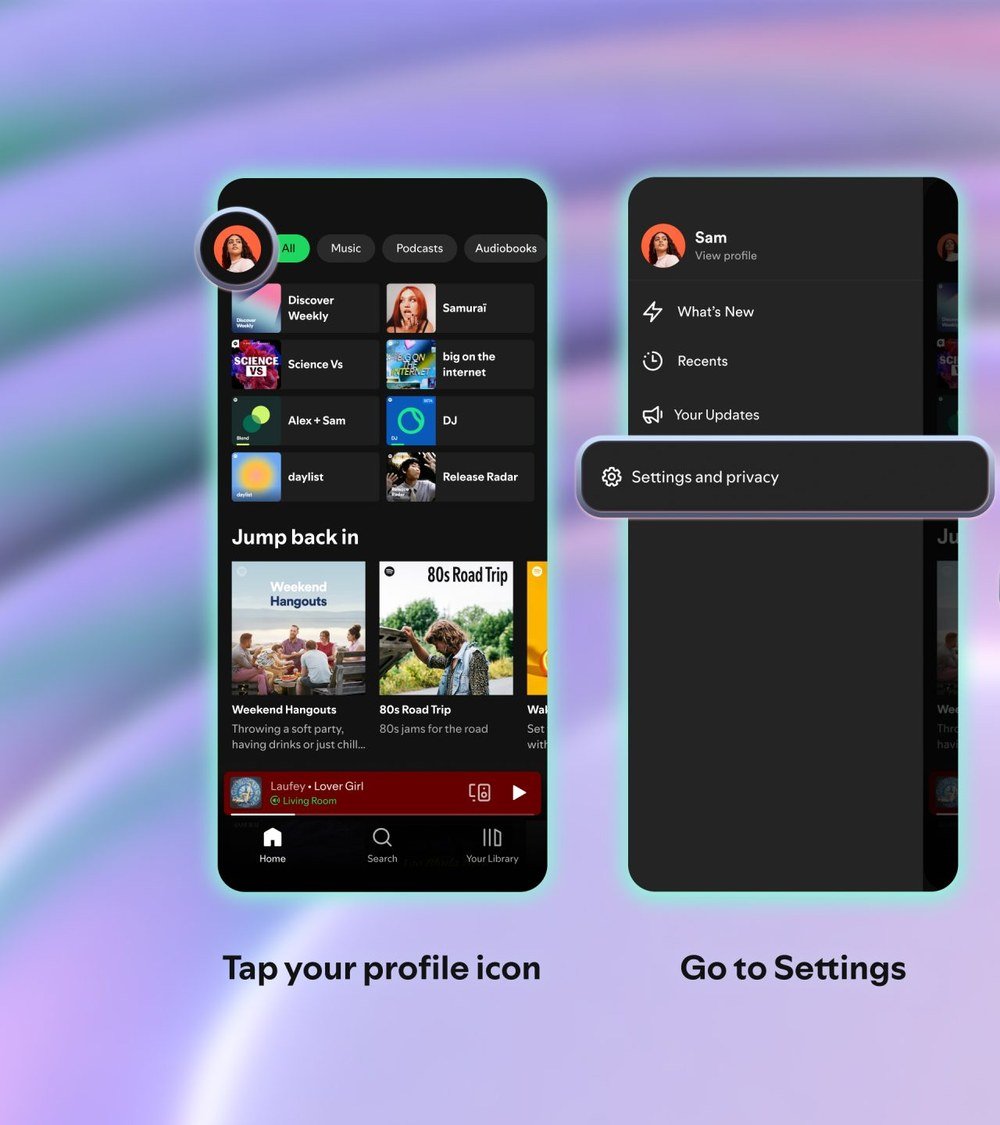 Spotify app screens for tapping the profile icon and opening Settings and privacy