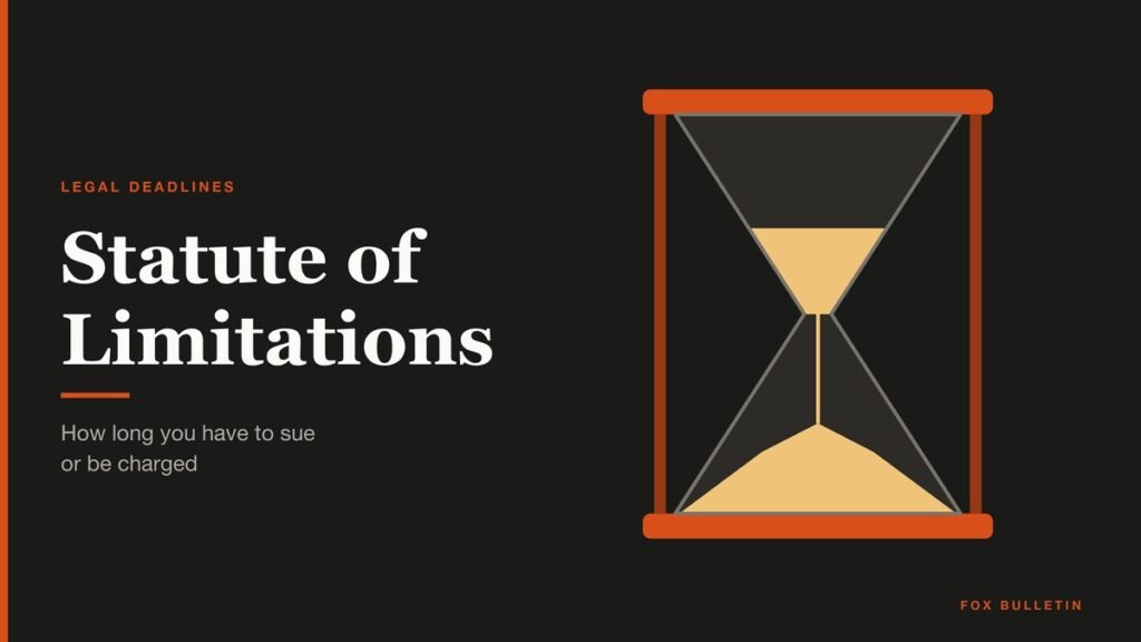 Statute of Limitations headline beside an hourglass with most of the sand run through