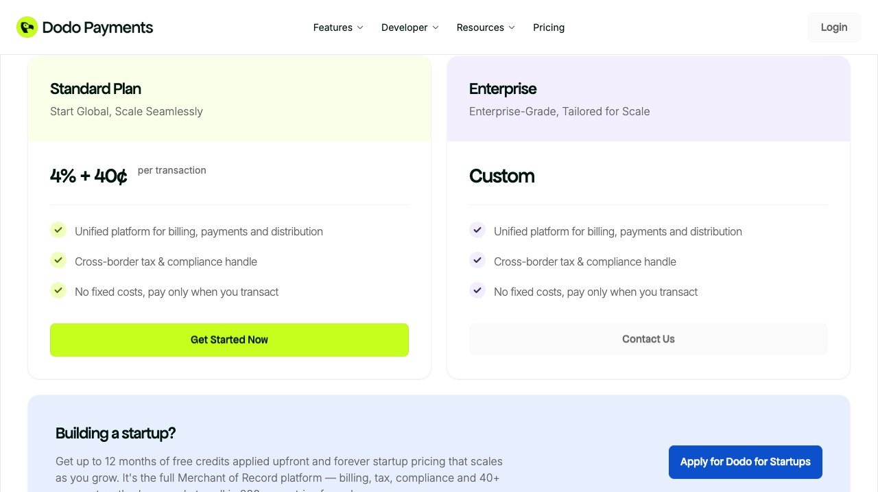 Dodo Payments pricing page showing four percent plus forty cents per transaction