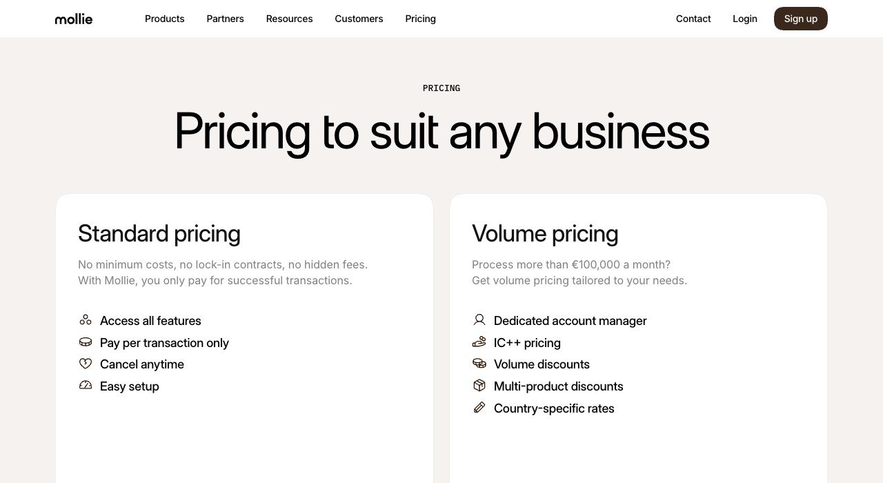 Mollie pricing page showing per card type rates for European and non-European cards