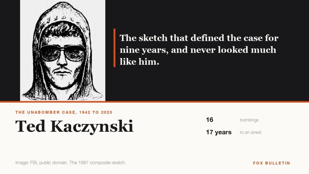 The 1987 FBI composite sketch of the Unabomber