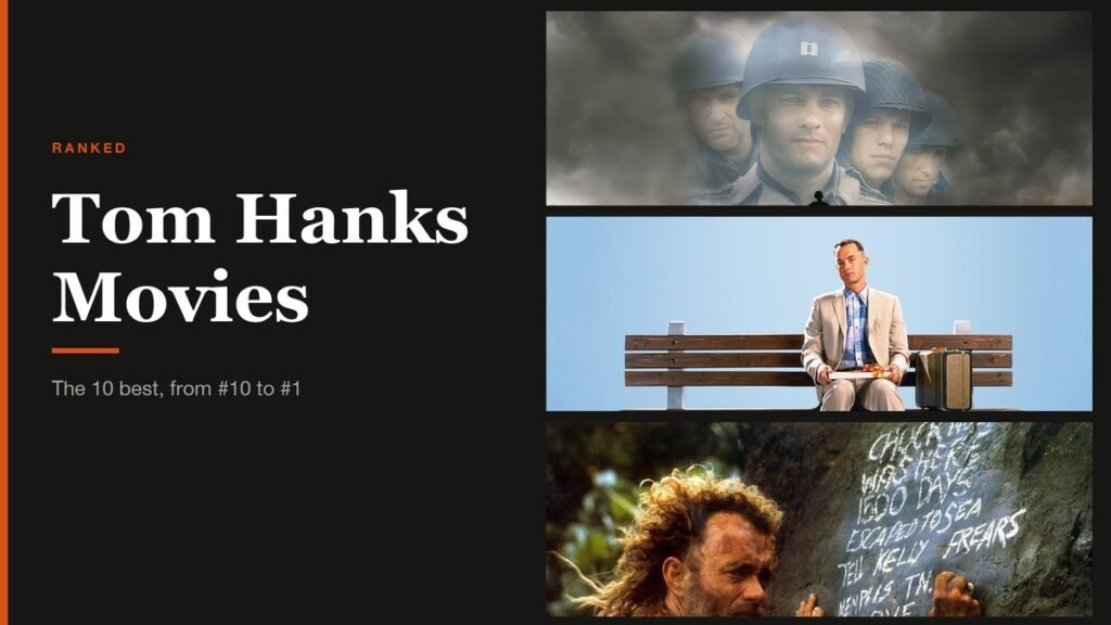 Tom Hanks Movies headline beside stills from Tom Hanks films