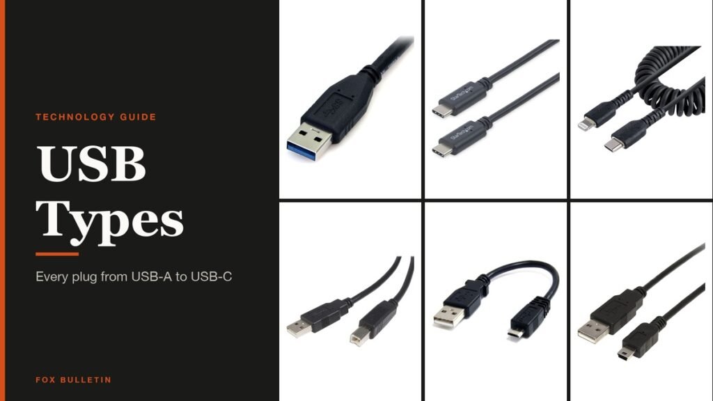 Six StarTech USB cables showing USB-A, USB-B, Mini-USB, Micro-USB, USB-C and Lightning plugs beside the USB Types headline