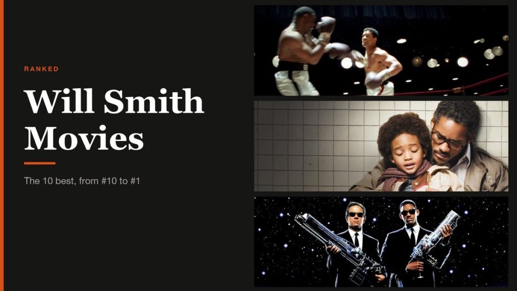 Will Smith Movies headline beside stills from Will Smith films