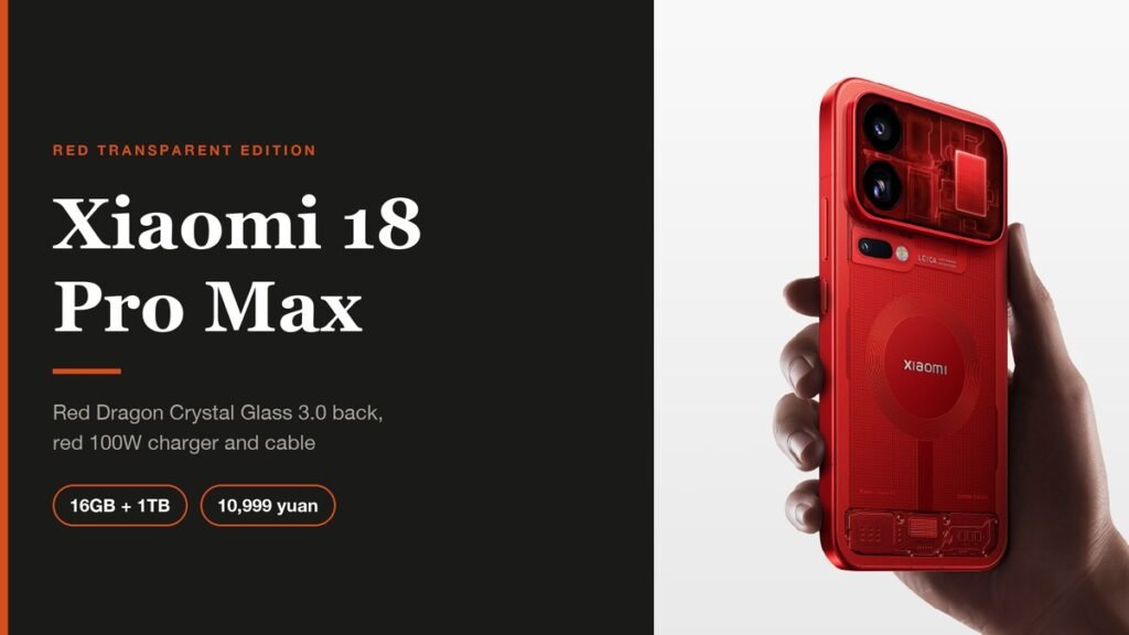 Xiaomi 18 Pro Max Red Transparent Edition headline beside a hand holding the red phone with its circuit pattern back