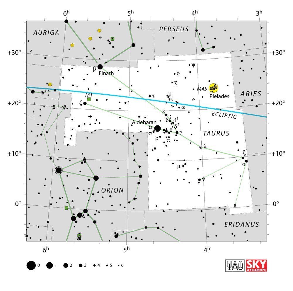 IAU chart of Taurus with Aldebaran, the Pleiades and the ecliptic
