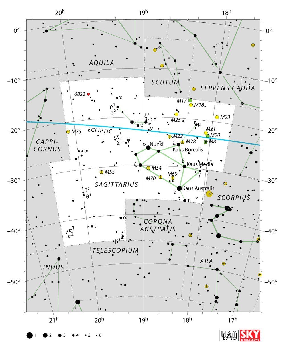 IAU chart of Sagittarius with Kaus Australis and Nunki